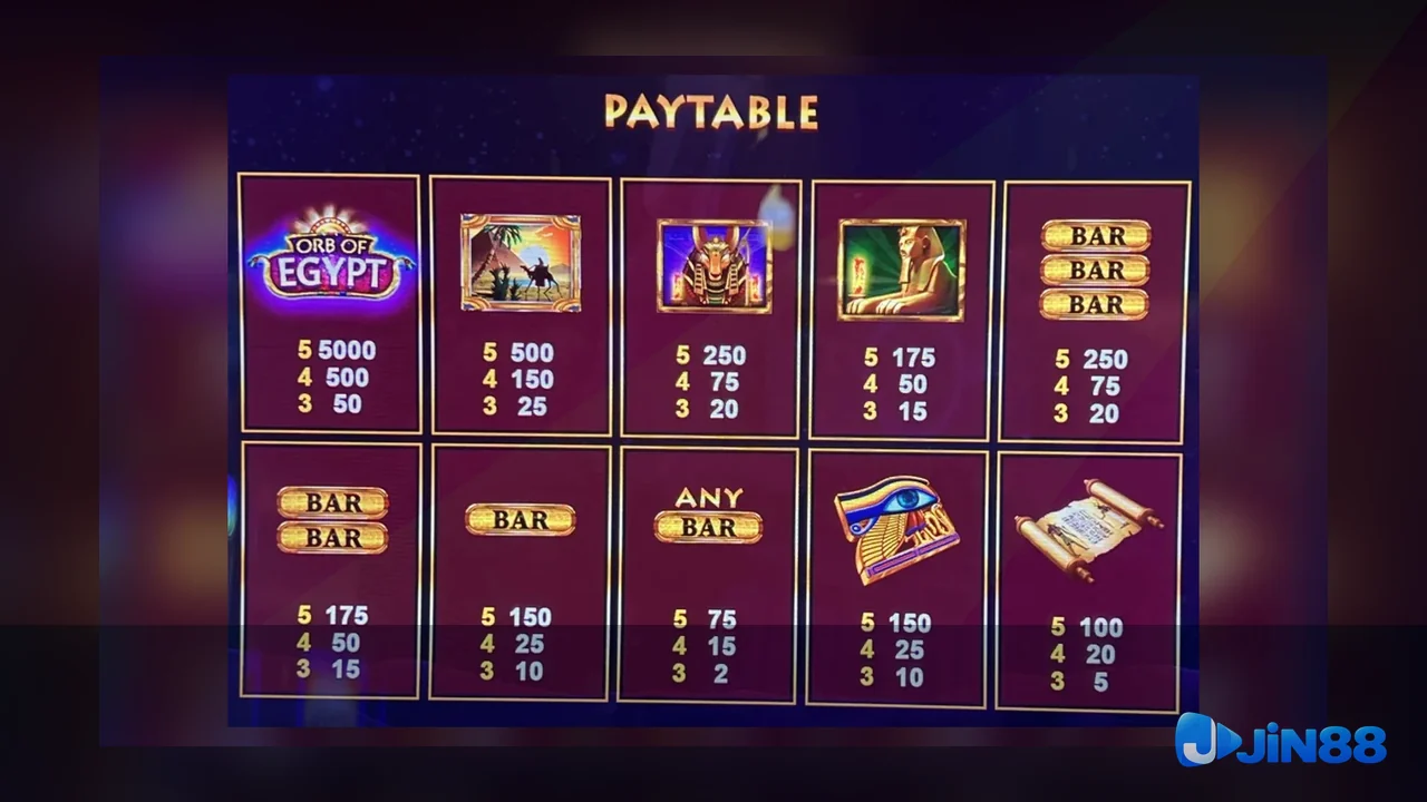 Cách kiểm tra nguồn trước khi đọc nội dung Game – checklist trên điện thoại cho người mới